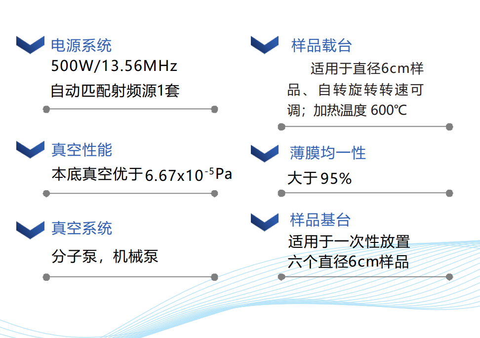 SKN-GP500-2.png